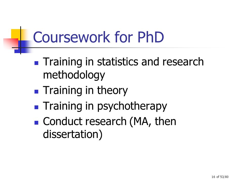 Coursework doctorate psychology